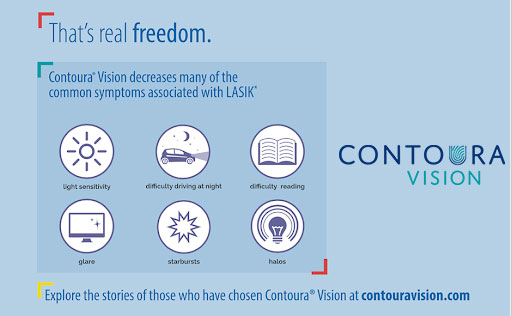 Contoura Vision LASIK Surgery costs in Dehradun